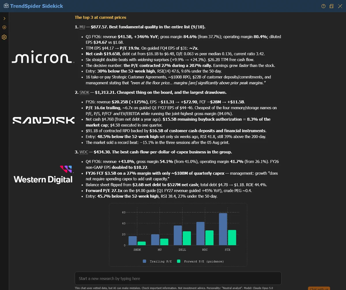 AI คัดหุ้นเด่น: $COHR พุ่ง 50% หลัง CEO Sentiment สุด bullish